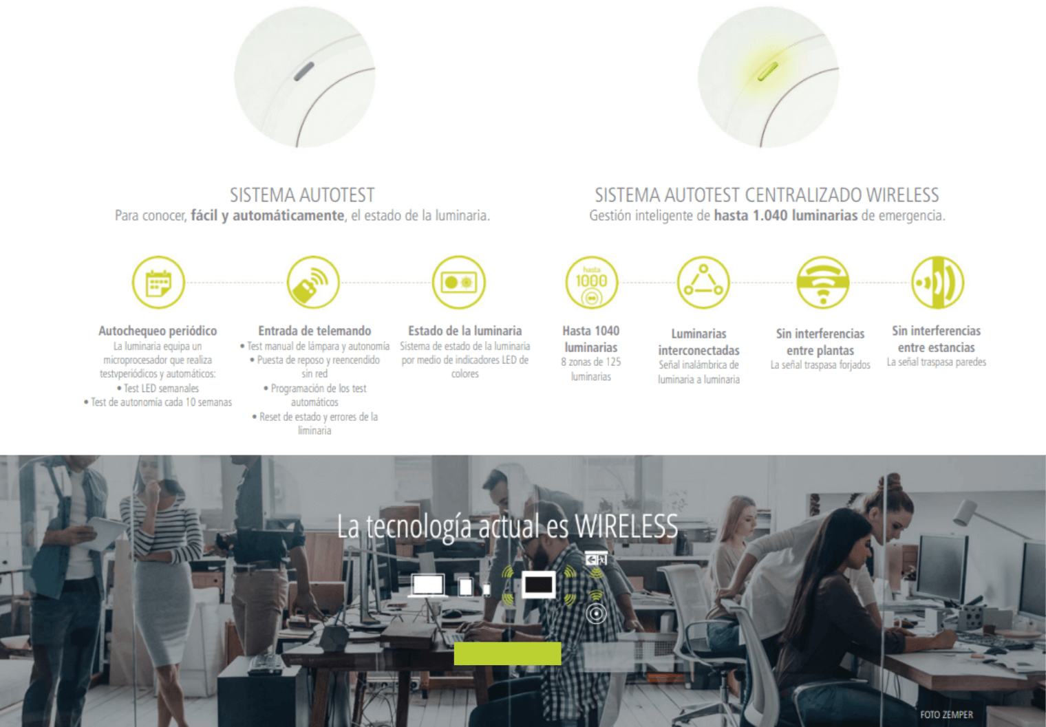 Tecnologia wireless